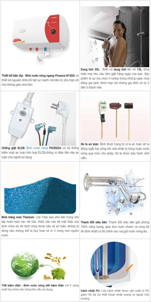 Bình nóng lạnh Picenza N30EU