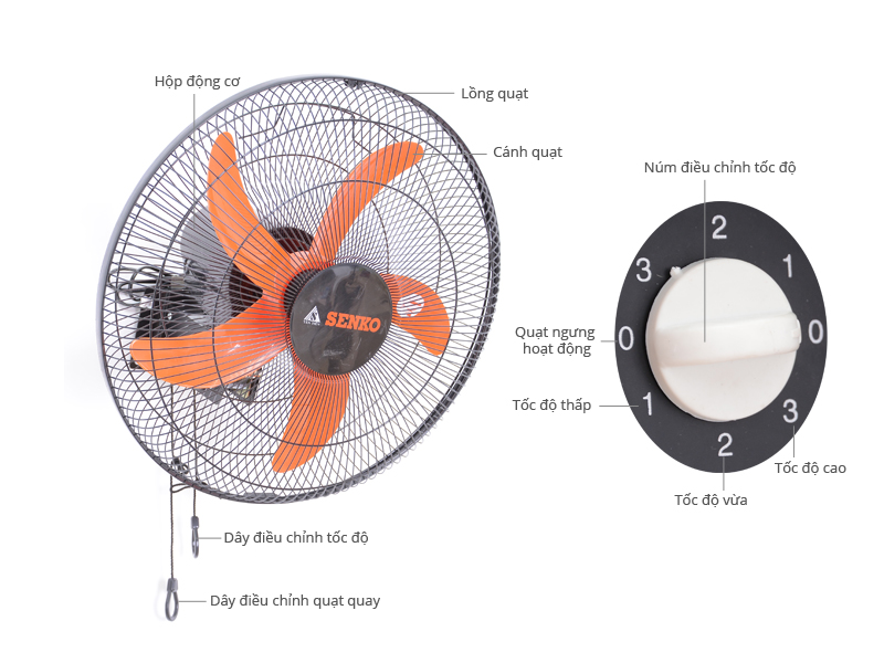 Quạt treo Senko TC16