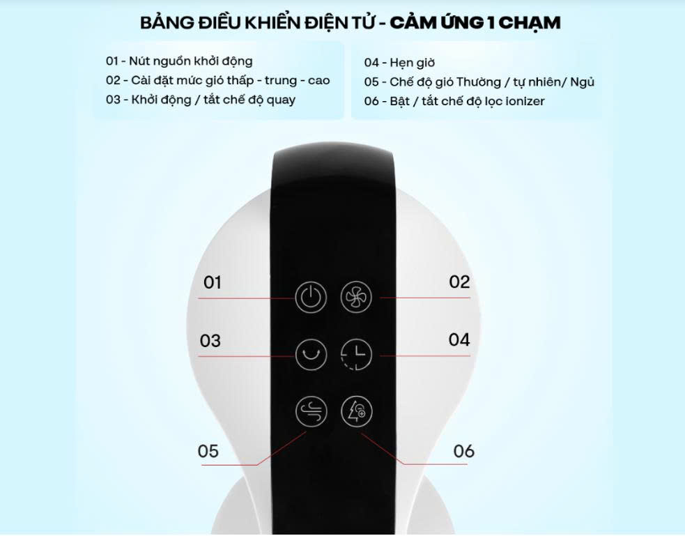 Quạt tháp điện tử cao cấp Fujihome TF-12HE