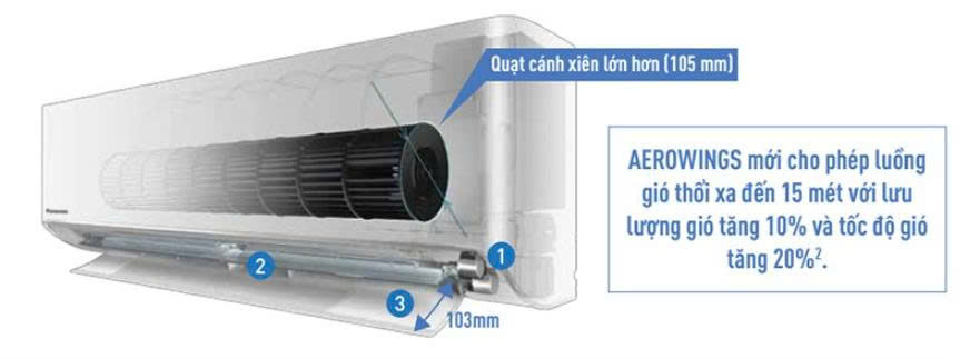 Điều hòa Panasonic 18000BTU 1 chiều inverter U18BKH-8