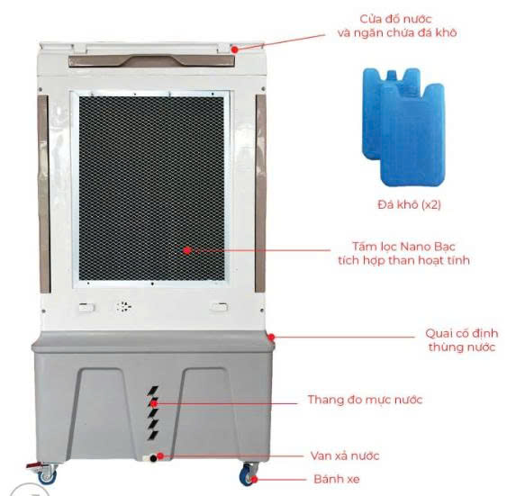 Quạt Rapido điều hòa Windy M