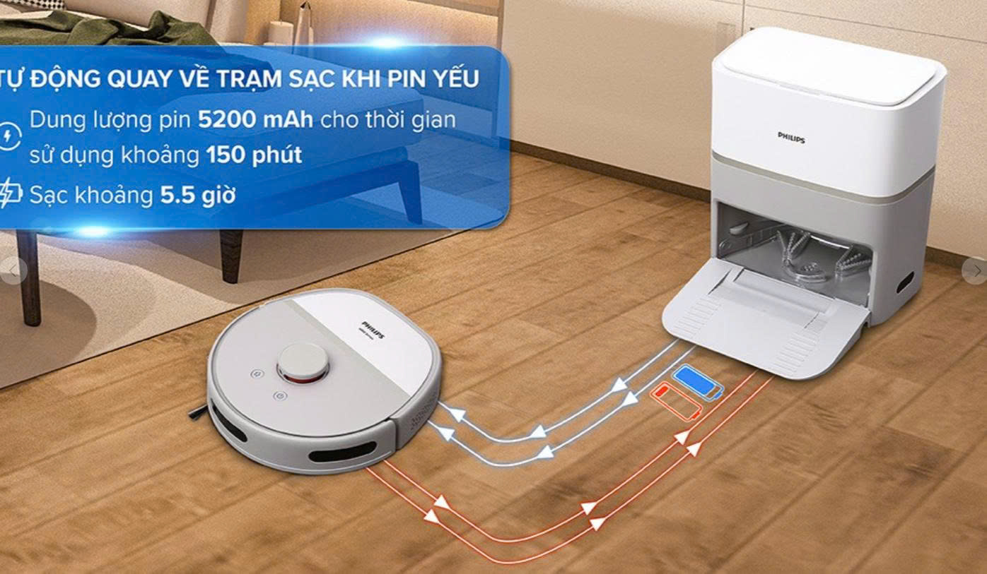 Robot hút bụi lau nhà Philips XU6500/82