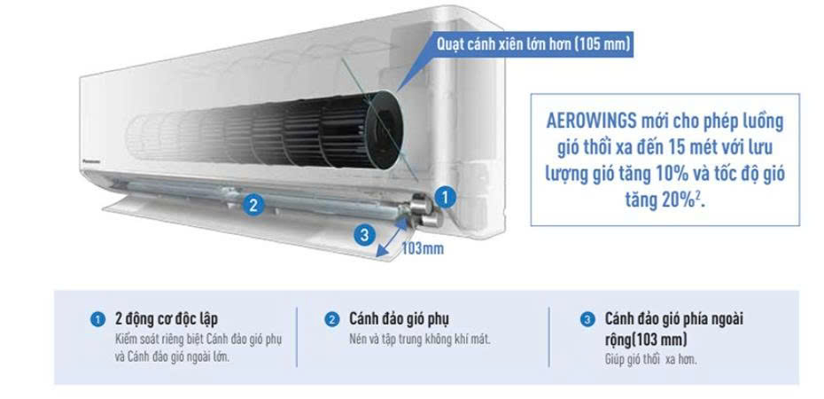 Điều hòa Panasonic 12000BTU 1 chiều inverter cao cấp XU12BKH-8