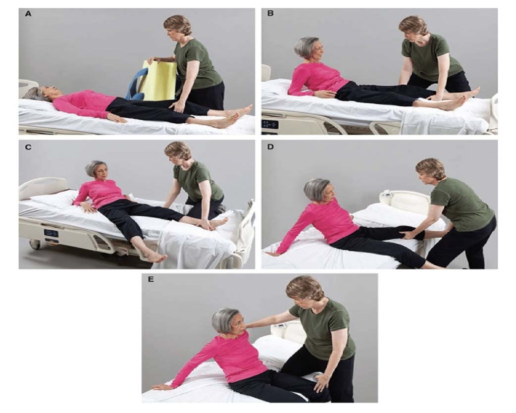 TẬP THAY ĐỔI TƯ THẾ TỪ NẰM SANG NGỒI ĐÚNG CÁCH CHO NGƯỜI BỆNH