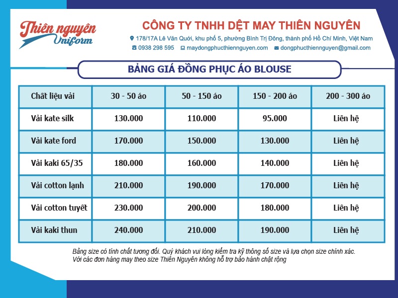Bảng giá trang phục áo blouse y tế