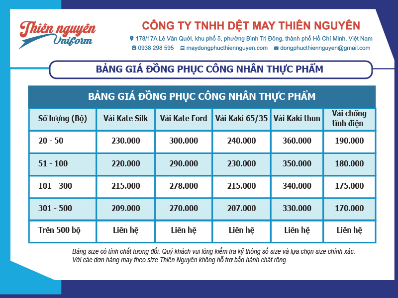 Bảng giá đồng phục công nhân thực phẩm