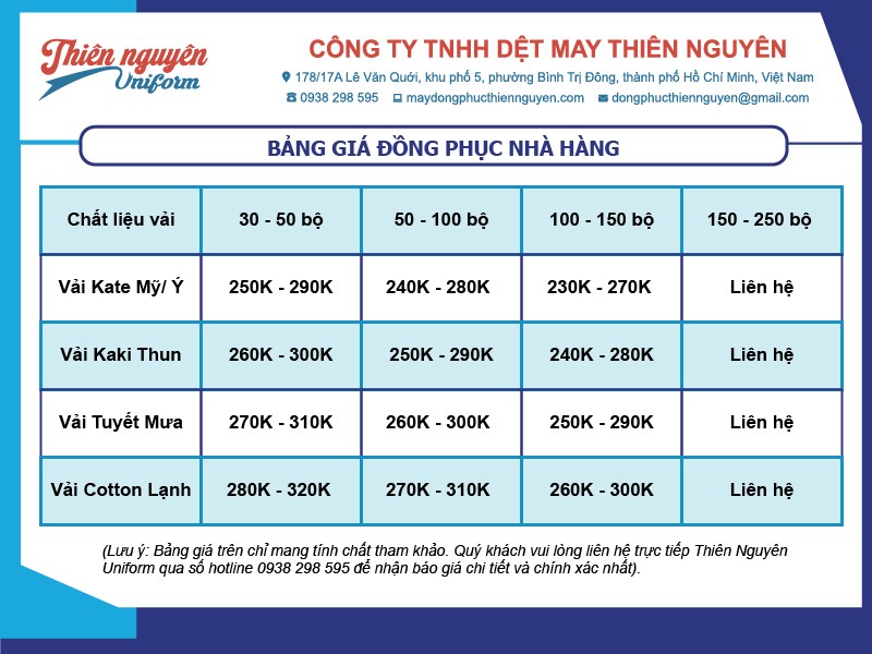 Bảng giá đồng phục nhà hàng 