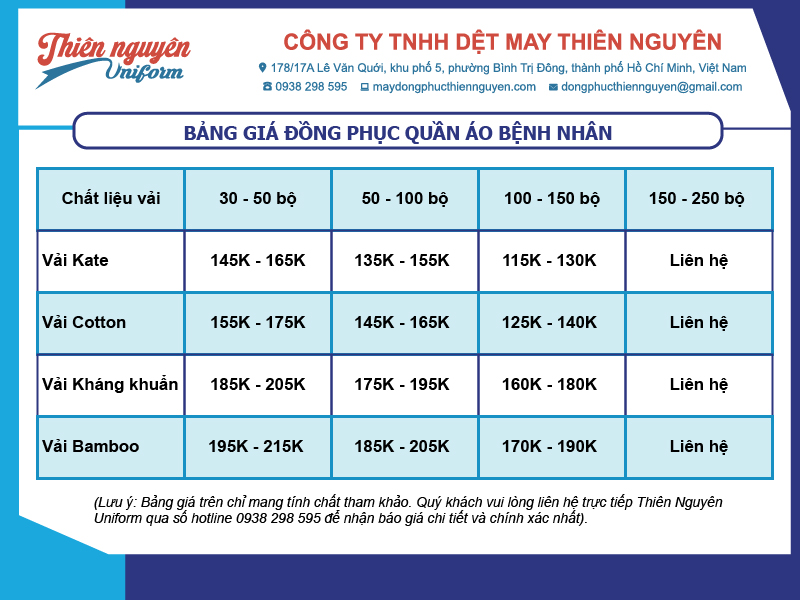 Bảng giá đồng phục quần áo bệnh nhân