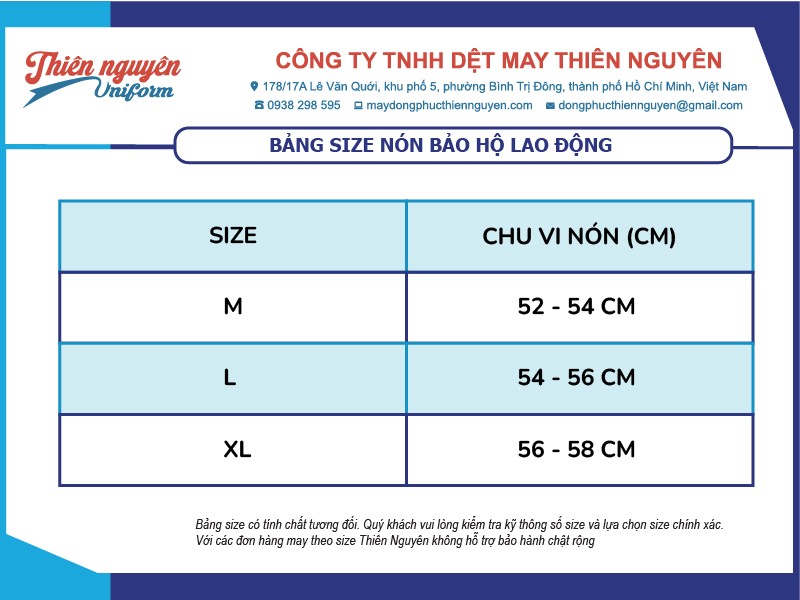 Bảng size nón bảo hộ cho công nhân ngành thực phẩm