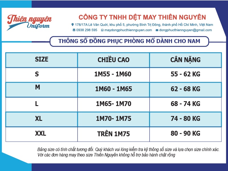 Bảng size đồng phục phòng mổ dành cho nam