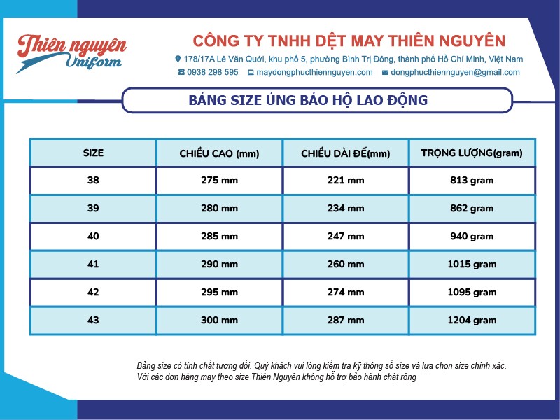 Bảng size ủng bảo hộ lao động ngành thực phẩm