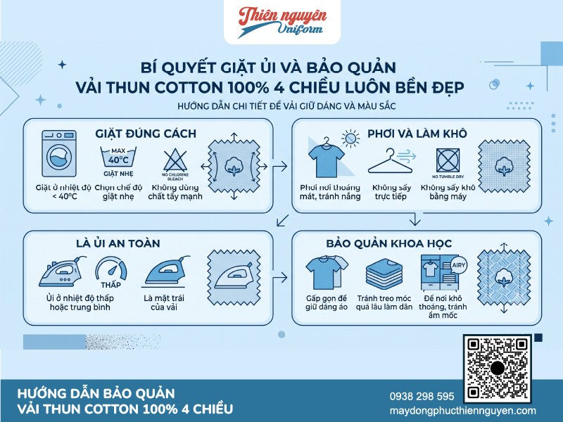Cách bảo quản vải thun cotton 100% 4 chiều được bền lâu