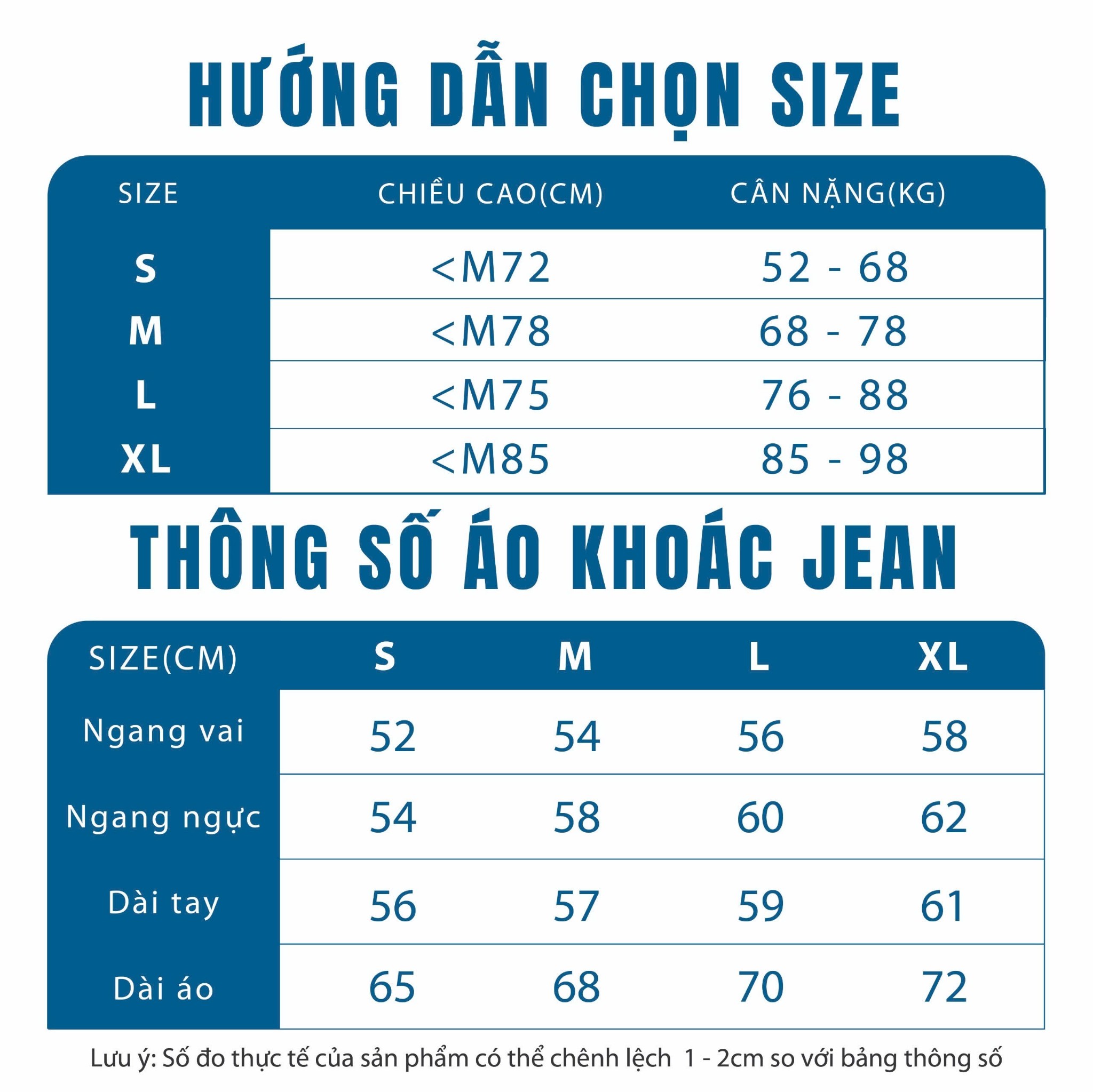 Áo Jeans Wash Demin AMANLAB