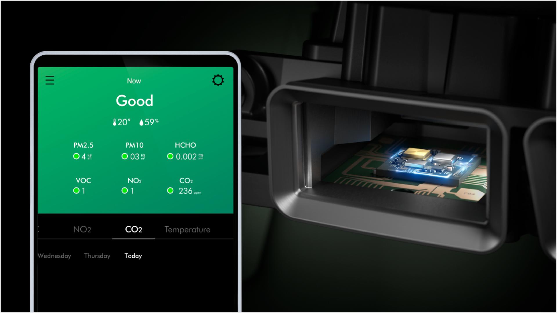 Theo dõi mức CO₂ theo thời gian thực – cảnh báo thông minh