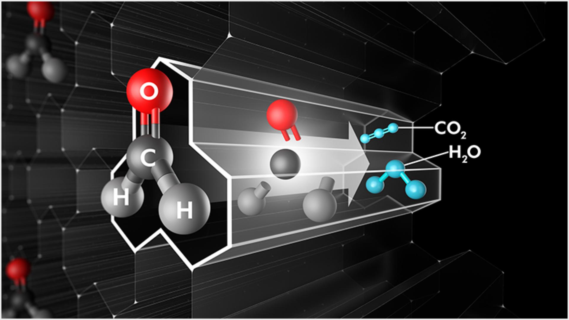 Khử formaldehyde liên tục