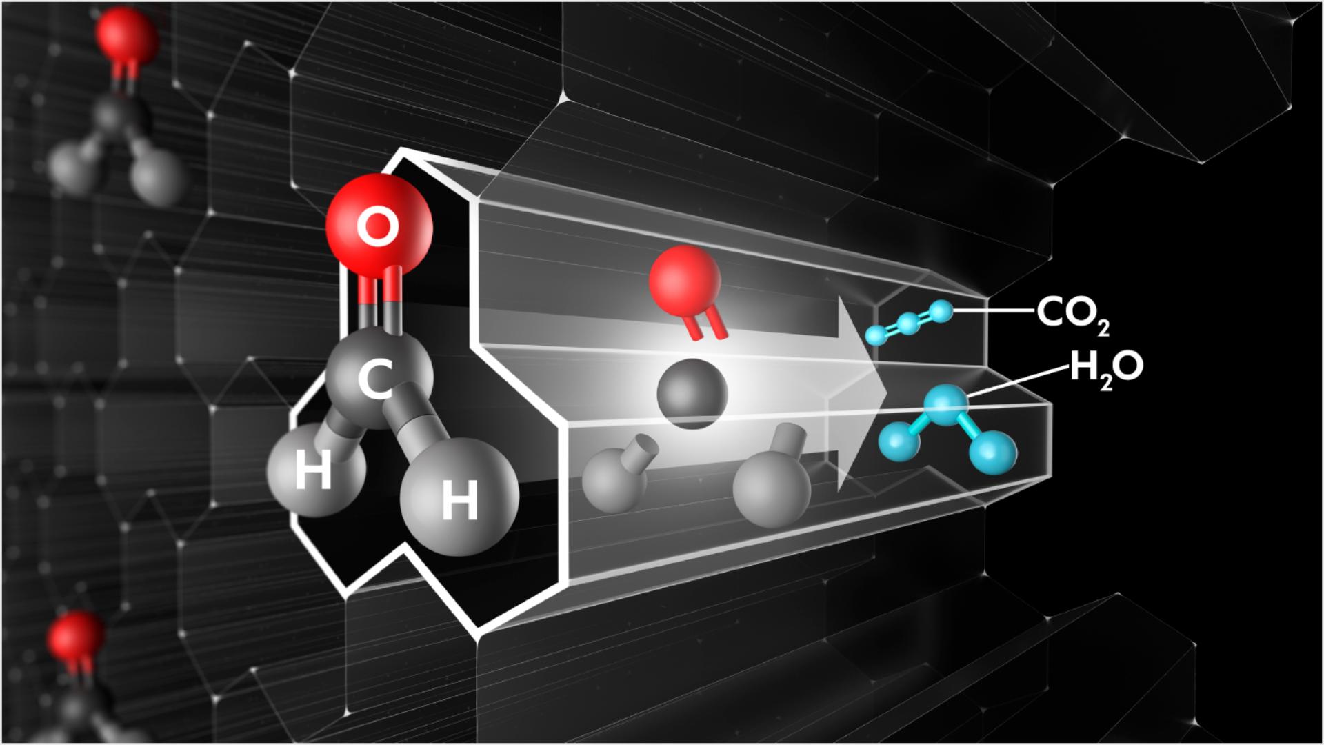 Phân hủy formaldehyde liên tục và vĩnh viễn