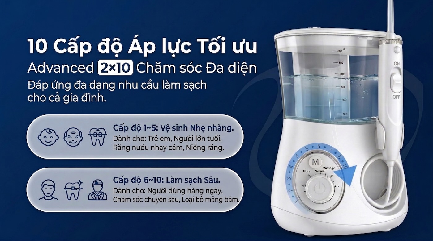 Ưu điểm của máy tăm nước để bàn 9pmcare F20 Power Flosser