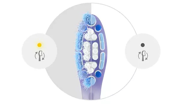 Nhắc thay đầu bàn chải – Duy trì hiệu quả tối đa