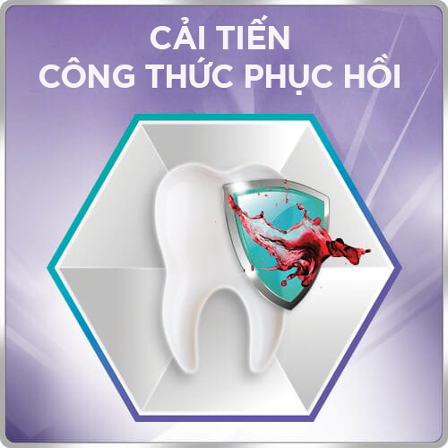 cai tien cong thuc phuc hoi