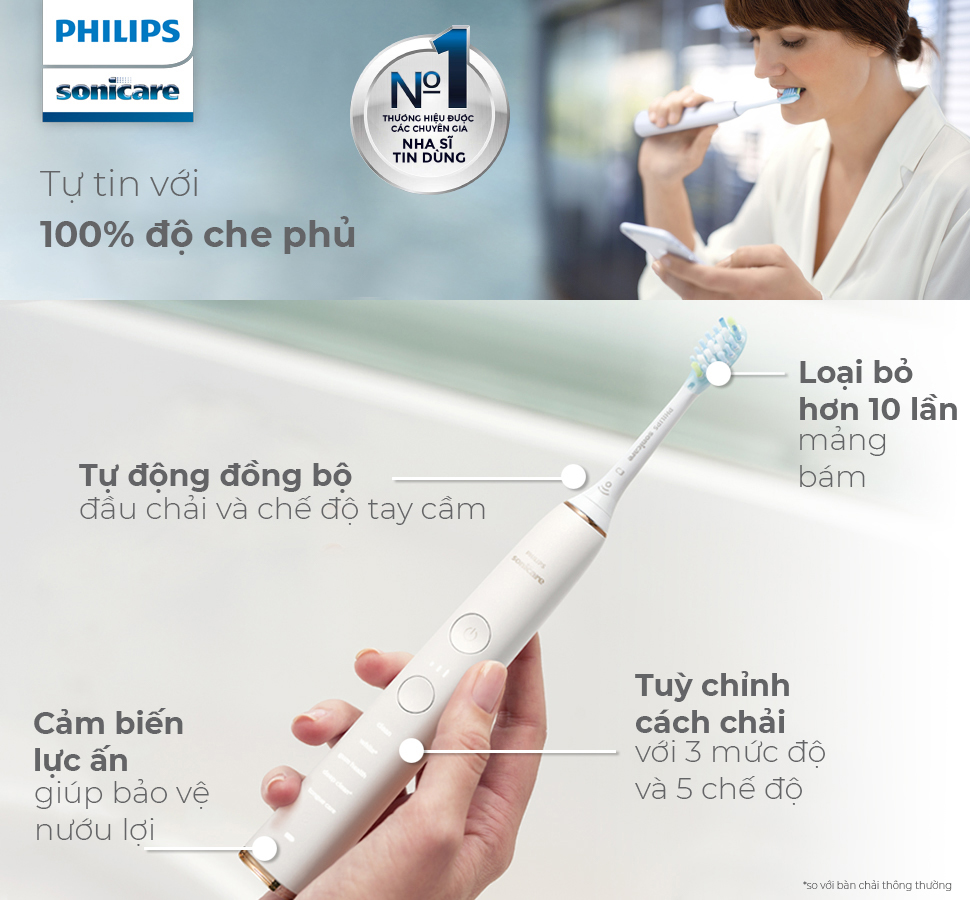 Bàn chải điện Philips Sonicare DiamondClean 9500