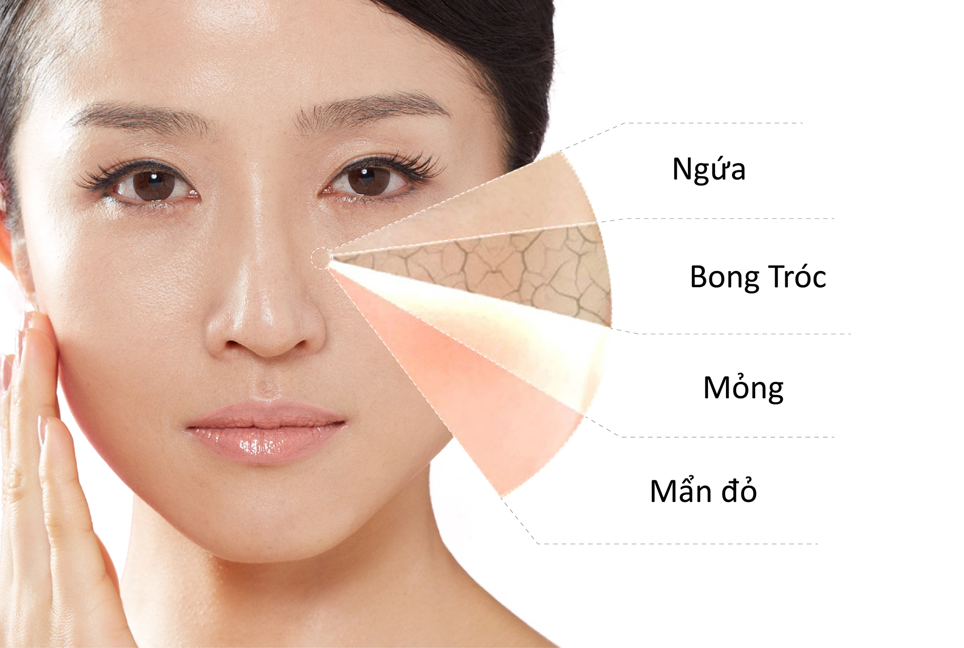 Massage mặt một tuần mấy lần đối với da nhạy cảm