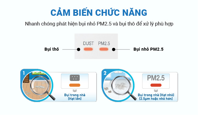Máy lọc không khí Daikin MC30VVM-A cảm biến bụi thông minh