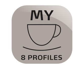 may pha cafe melitta barista ts smart thiet lap ca phe theo khau vi, 8 profiles