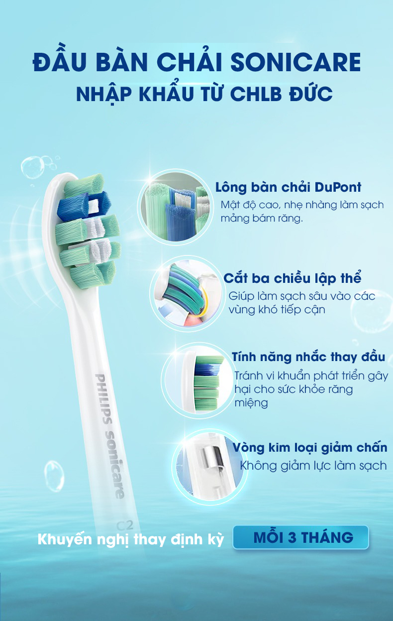 Bàn chải điện Philips Sonicare ProtectiveClean 5300 - (Model 2025)
