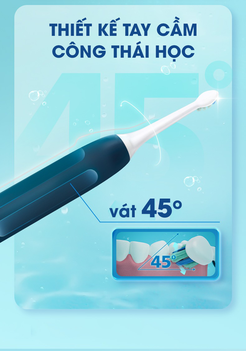 Bàn chải điện Philips Sonicare ProtectiveClean 5300 - (Model 2025)