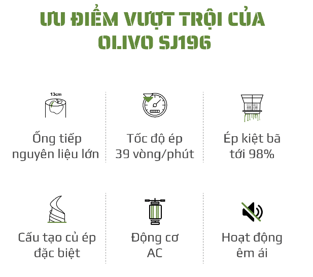 [GIẢM 30%] [HÀNG CHÍNH HÃNG] Máy Ép Chậm OLIVO SJ196 Titanium - Tặng máy vắt cam