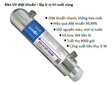 Máy lọc nước KAROFI Cơ bản 9 lõi - KT90 - UV