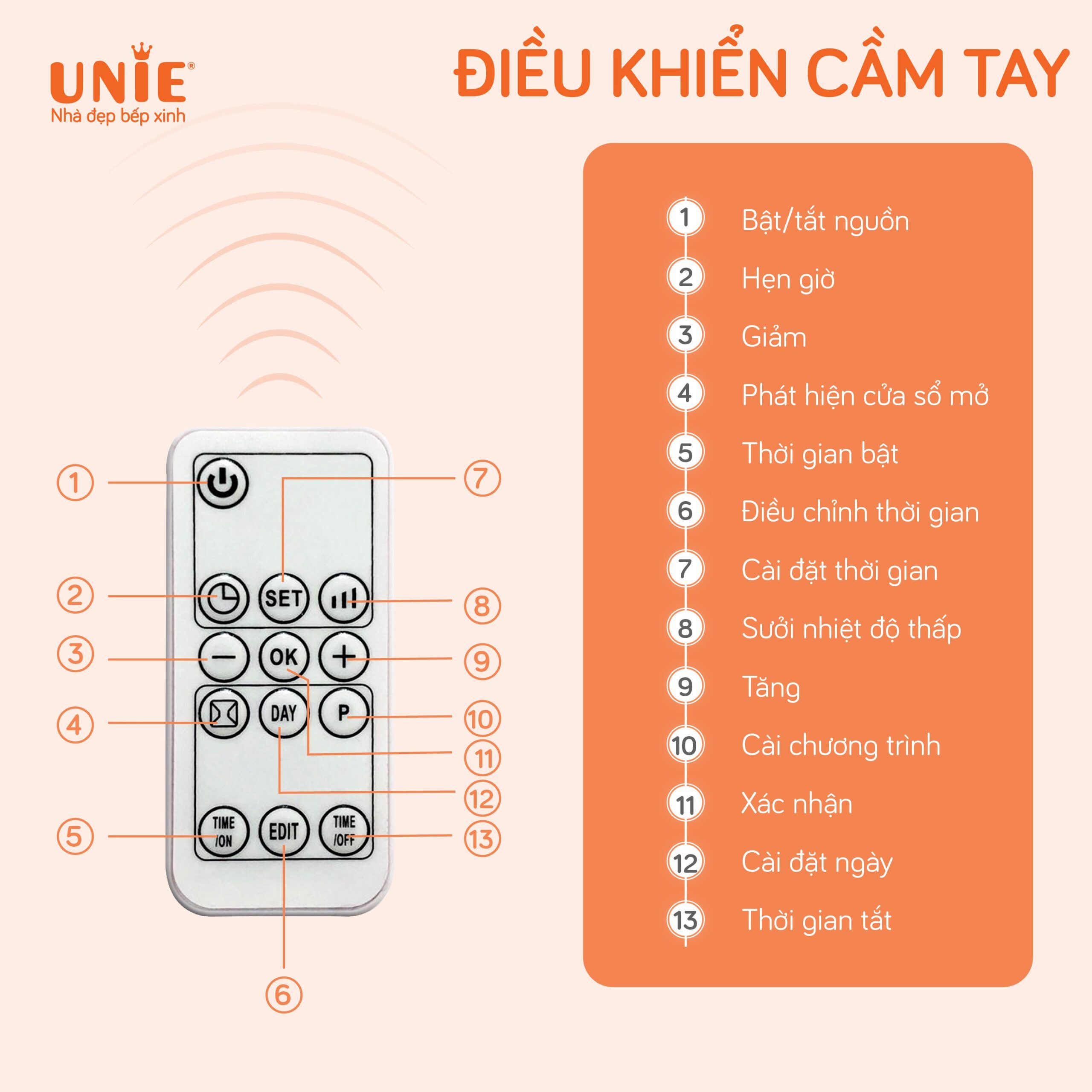 [HÀNG CHÍNH HÃNG] Máy sưởi gốm UNIE UE-125