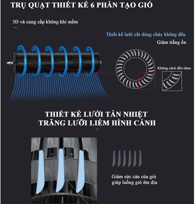 [HÀNG CHÍNH HÃNG] Quạt Tháp Hơi Nước Tiross TS9177