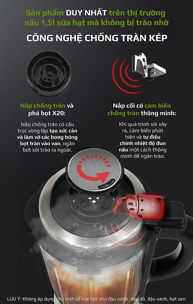 [CHÍNH HÃNG] Máy Làm Sữa Hạt OLIVO X20 PLUS ( BH 24 tháng) 2000w