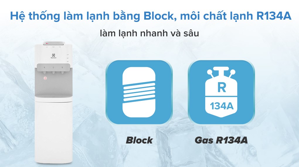 [HÀNG CHÍNH HÃNG] Cây nước nóng lạnh Electrolux EQACF01TXWV