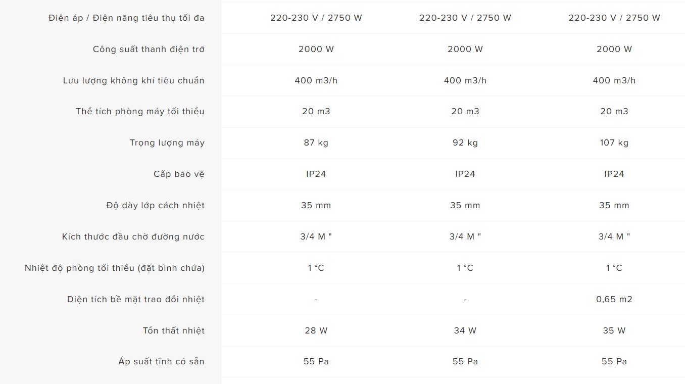 Máy nước nóng bơm nhiệt dân dụng NOUS PRIMO 240 HC Heat pump Ariston