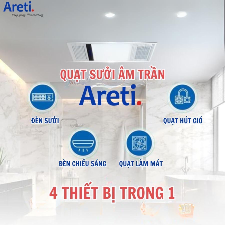 [GIẢM 40%] [HÀNG CHÍNH HÃNG] Quạt sưởi âm trần Areti 4 in 1