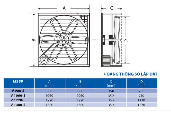 [CHÍNH HÃNG]QUẠT THÔNG GIÓ SIÊU VUÔNG V138 -S