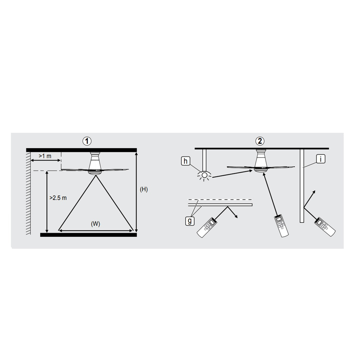 [HÀNG CHÍNH HÃNG] Quạt trần Panasonic F-60FEN