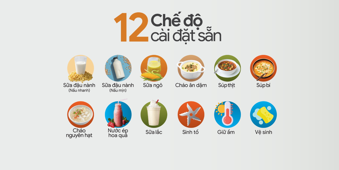 [GIẢM 40%] [HÀNG CHÍNH HÃNG] Máy Làm Sữa Hạt 2GOOD SONA 6 (1,8 Lít) / Nồi áp suất M2