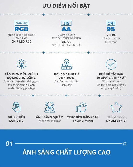 [HÀNG CHÍNH HÃNG] Đèn Để Bàn Panasonic HHGLT063319 công suất 20W, xuất xứ thương thiệu Nhật Bản