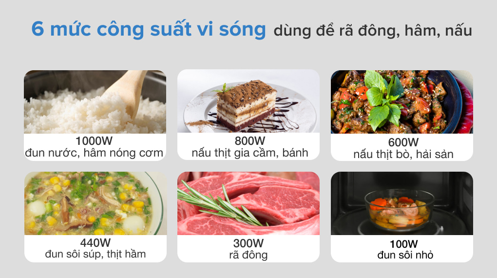 [PANASONIC | ST65JBYUE] [CHÍNH HÃNG] LÒ VI SÓNG PANASONIC NN-ST65JBYUE