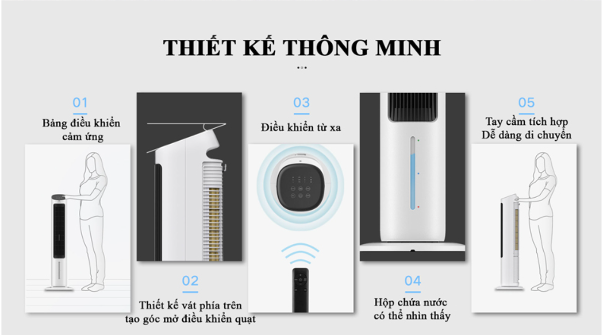 [HÀNG CHÍNH HÃNG] Quạt Tháp Hơi Nước Tiross TS9177