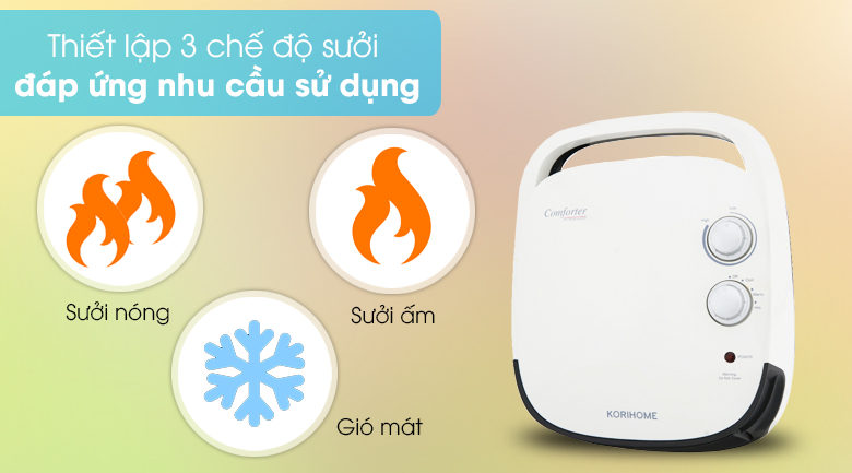 Quạt sưởi Korihome BHK-101-W - 2000W (hàng chính hãng)