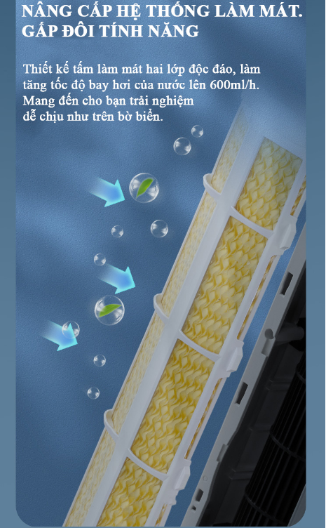 [HÀNG CHÍNH HÃNG] Quạt Tháp Hơi Nước Tiross TS9177