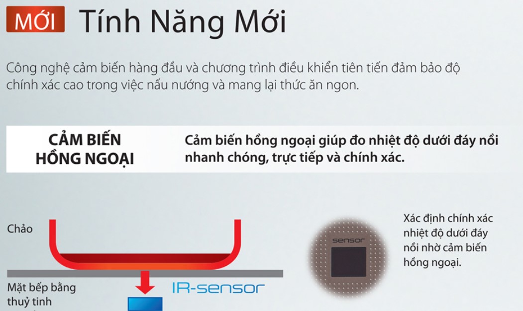 [CHÍNH HÃNG] Bếp từ đôi Panasonic inverter KY-C227E công suất 6.400w - Xuất xứ Nhật Bản