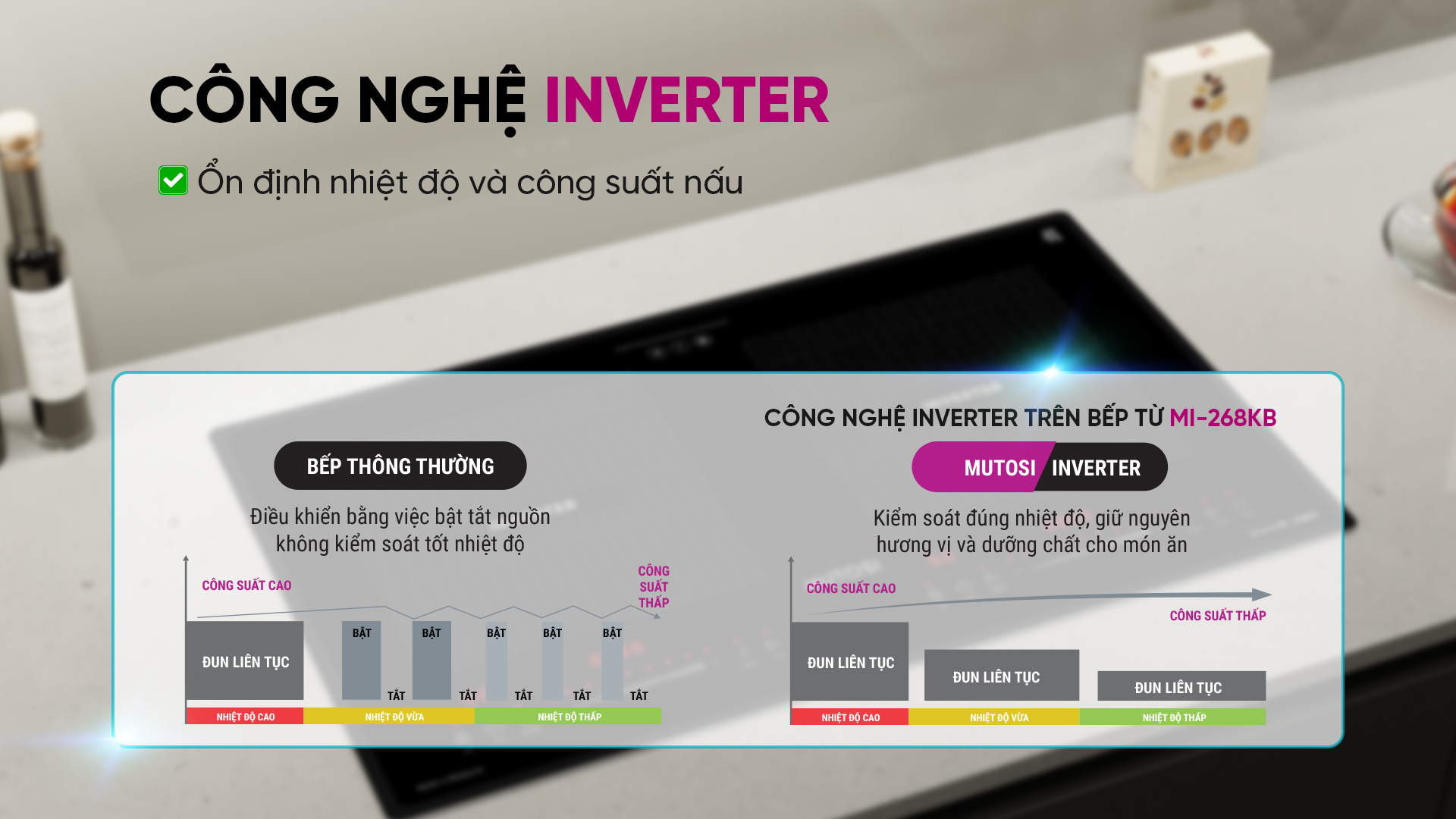 [GIẢM 40%] Bếp từ đôi Malaysia Mutosi MI-268KB