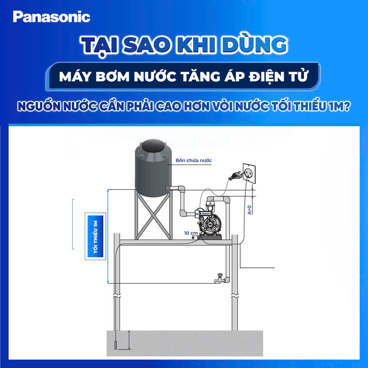 [CHÍNH HÃNG] Máy bơm nước tăng áp Panasonic GA-125FAK / Panasonic GA-200FAH