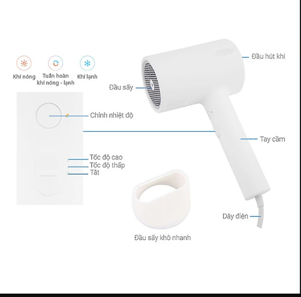 [HÀNG CHÍNH HÃNG] Máy sấy tóc Xiaomi Mi Ionic Hair Dryer H300 EU