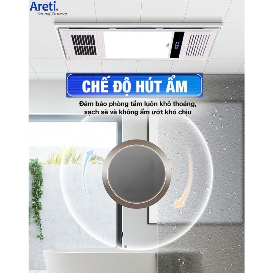 [GIẢM 40%] [HÀNG CHÍNH HÃNG] Quạt sưởi âm trần Areti 4 in 1